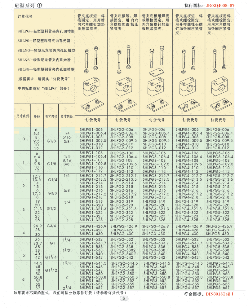 輕 型 管 夾2.gif