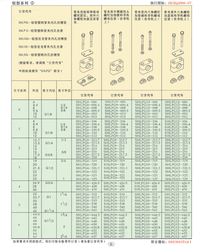 輕 型 管 夾3.gif