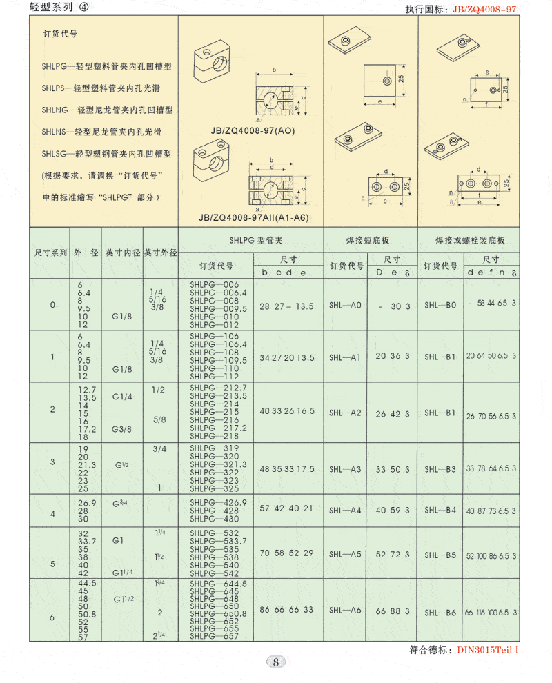 輕 型 管 夾5.gif