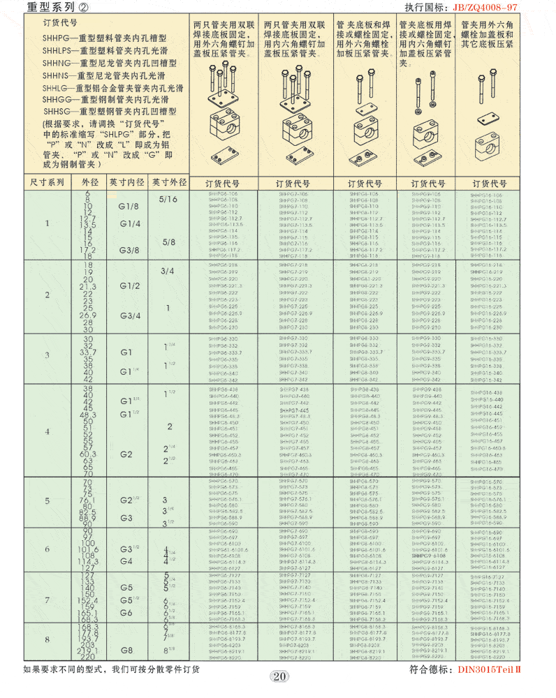 重 型 管 夾3.gif