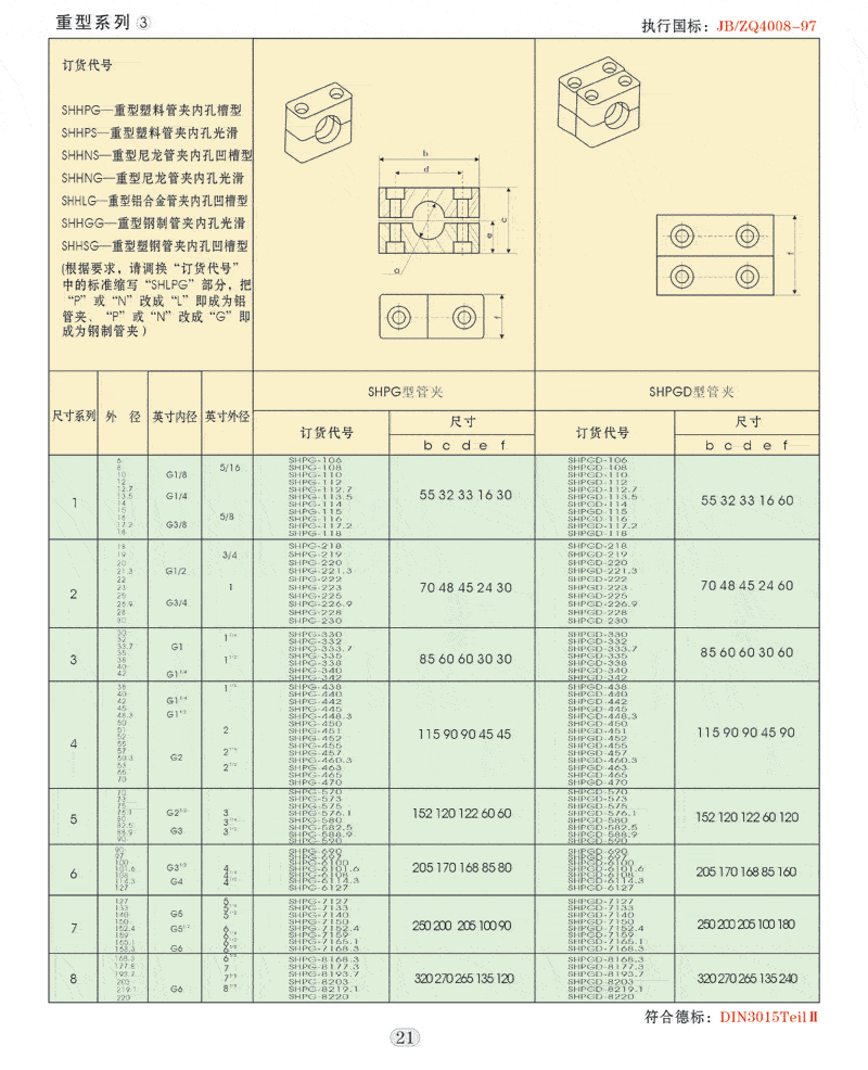 重 型 管 夾4.gif