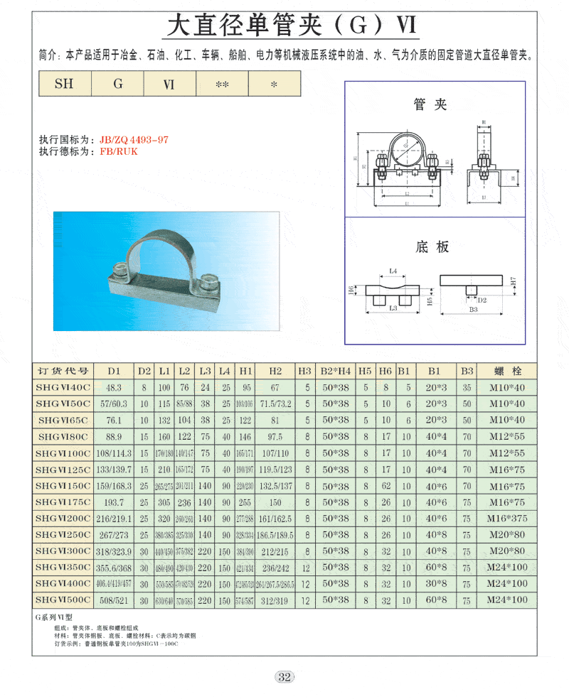 大 直 徑 管 夾.gif