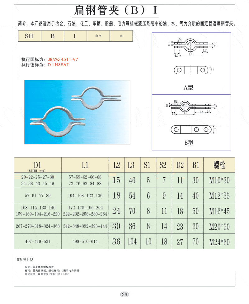 扁 鋼 管 夾.gif