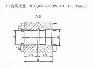 高壓法蘭(JB/ZQ4485-86)