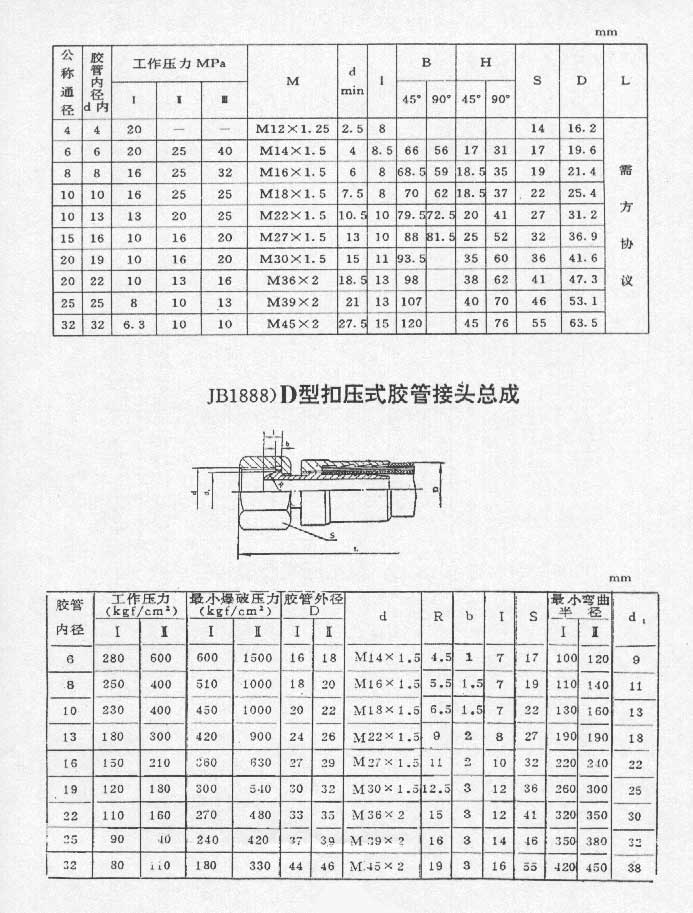 C型扣壓式膠管總成(GB9065.1).jpg