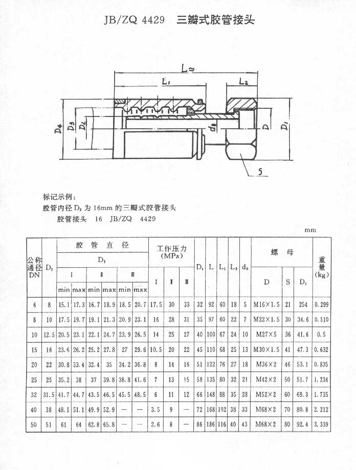 三瓣式膠管接頭.jpg