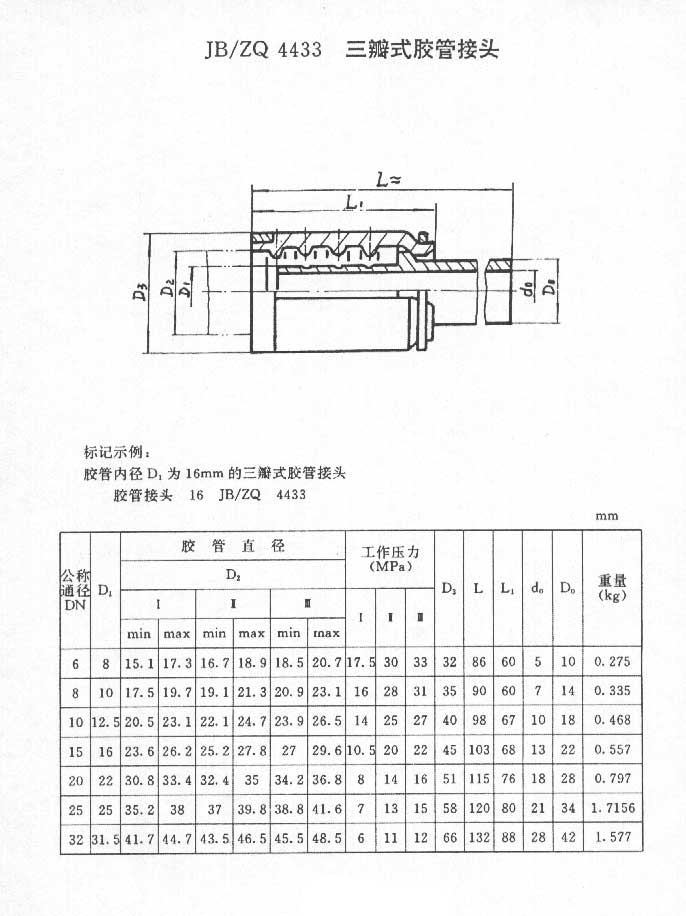 三瓣式膠管接頭.jpg