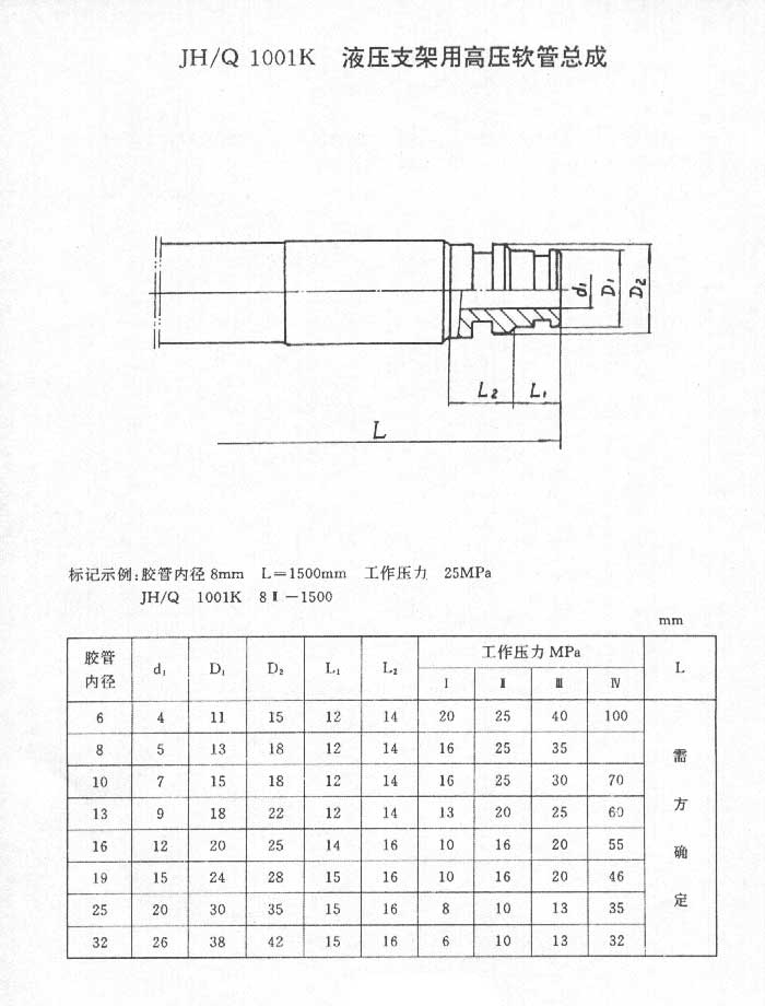 液壓支架用高壓軟管總成.jpg