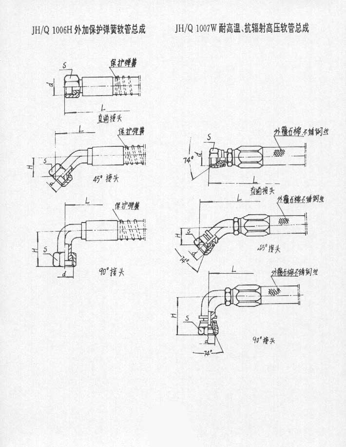 錐面密封軟管總成.jpg