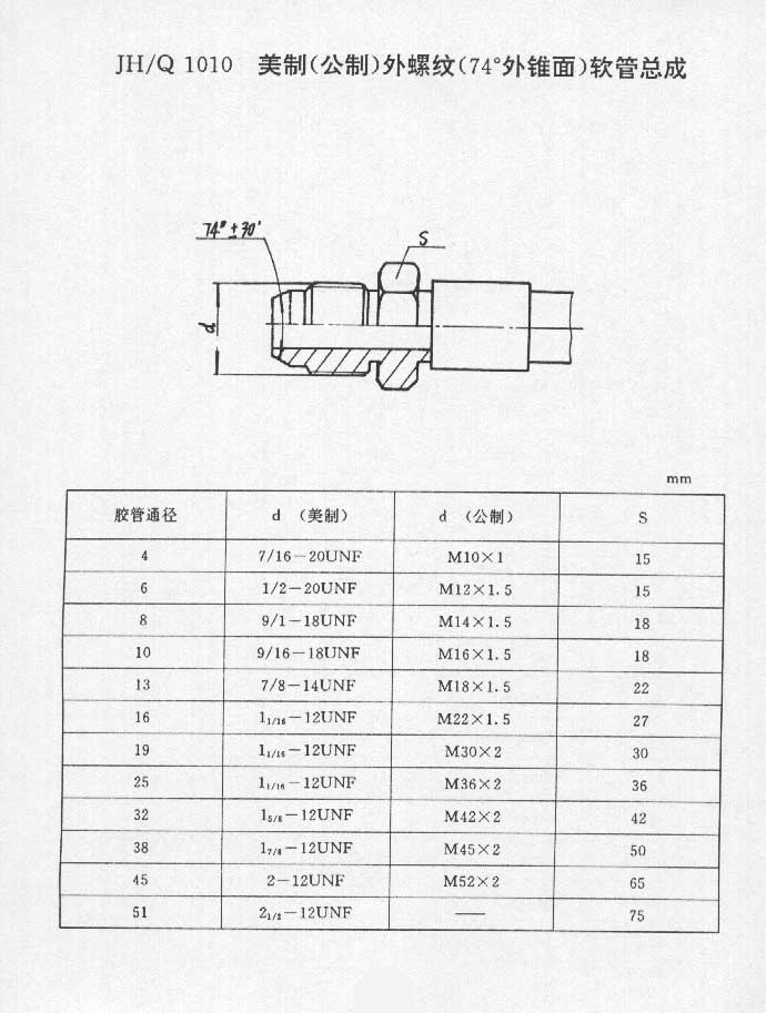 美制(公制)外螺紋(74外錐面)軟管總成.jpg