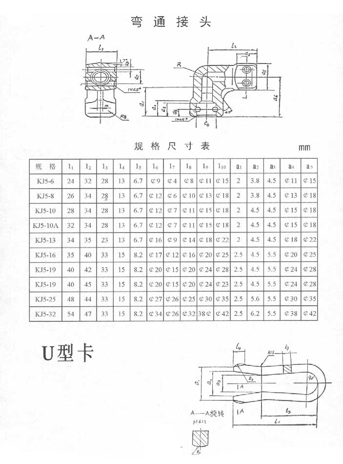 O型膠管,直通,三通,異徑三通,彎頭,彎通接頭.jpg